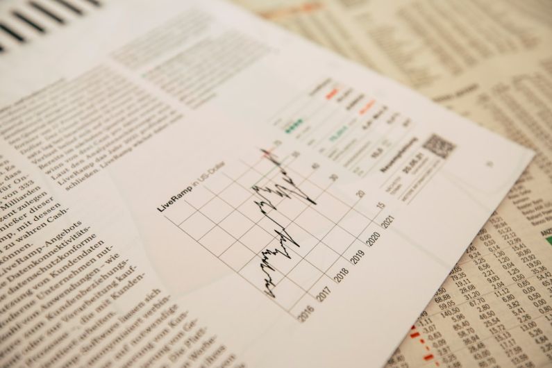 Global Market - text